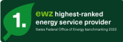 Best-placed energy service provider certificate Benchmarking Federal Office of Energy 2022