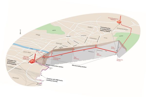 2019-2022: Construction of district heating connection line: Hagenholz - Josefstrasse